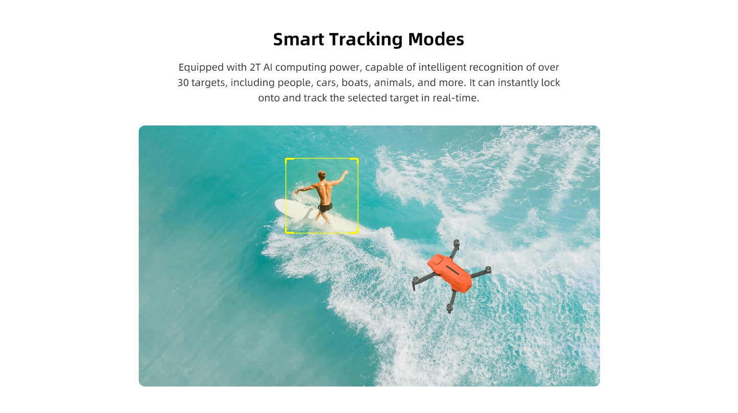 FIMI MINI 3 Portable Camera Drone GPS Foldable RC Quadcopter For Travel Shooting Beginners