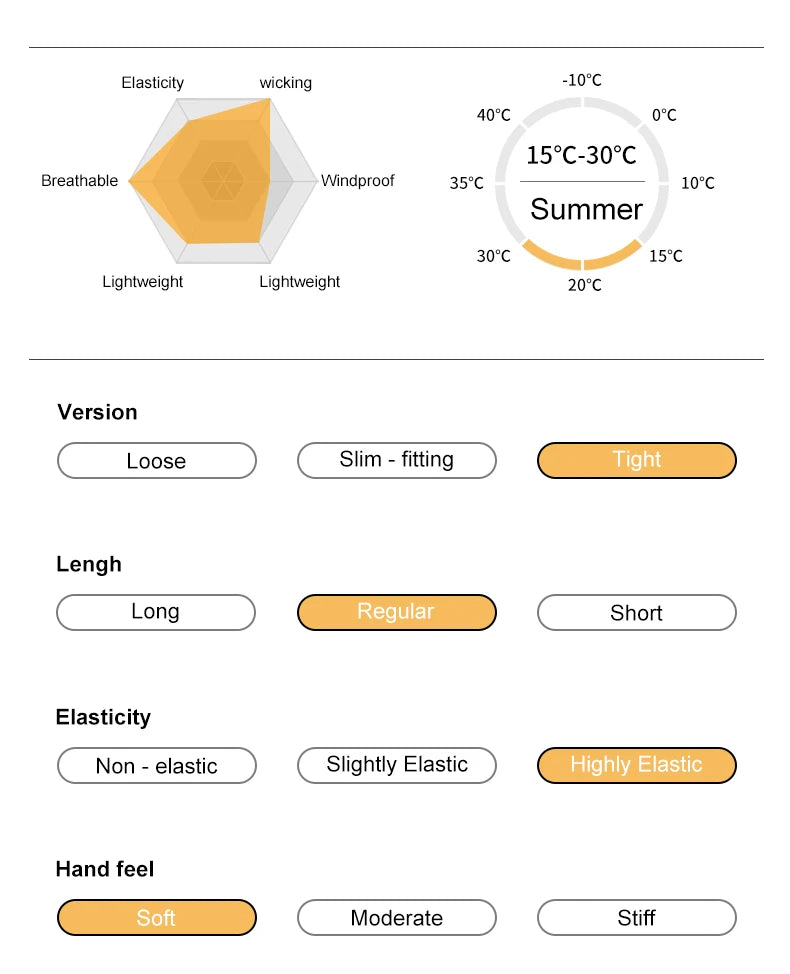 INBIKE Women's Cycling Bib Shorts Summer Breathable High-Waisted Suspenders Shorts Outdoor Bike Riding Underwear Cycling Gear