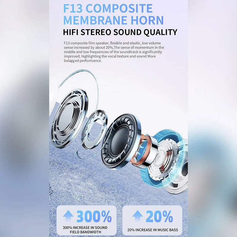 Wireless Bluetooth Earphones TWS Headset HiFi Earbuds Noise Reduction Headphones Waterproof For IPHONE Android