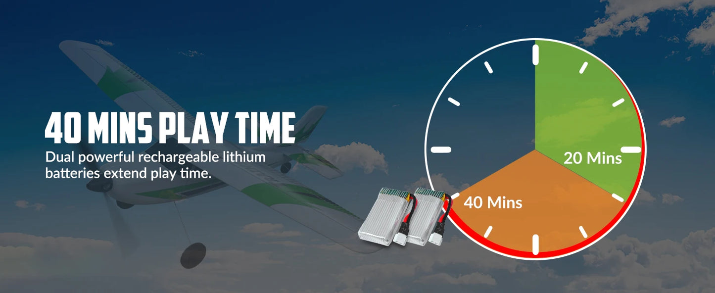 VOLANTEXRC RC Airplane Mini Trainstar 2.4GHz 3CH 3level Flight Control Fixed Wing Airplane Remote Control One-Key U-Turn Easy To Fly For Beginners 761-1RTF