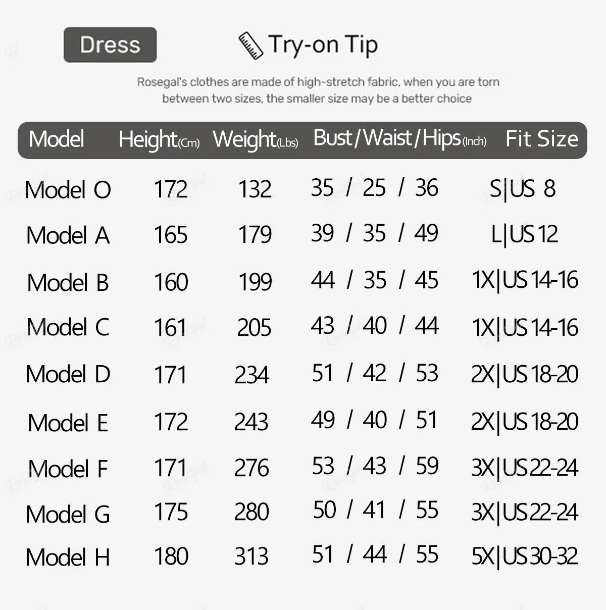 Plus Size Medieval Renaissance Dress Lace-up Corset Grommets Ruffles Lace Trim Dress Victorian Halloween Cosplay Costume